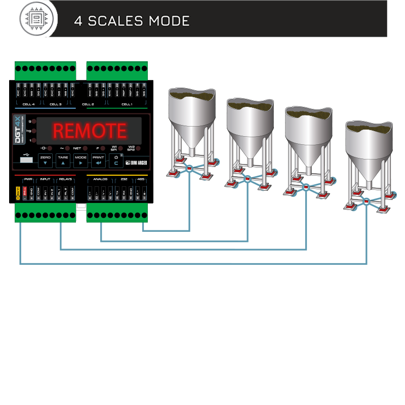 測力變送器通訊設備哪家有？變送器的作用是什么？